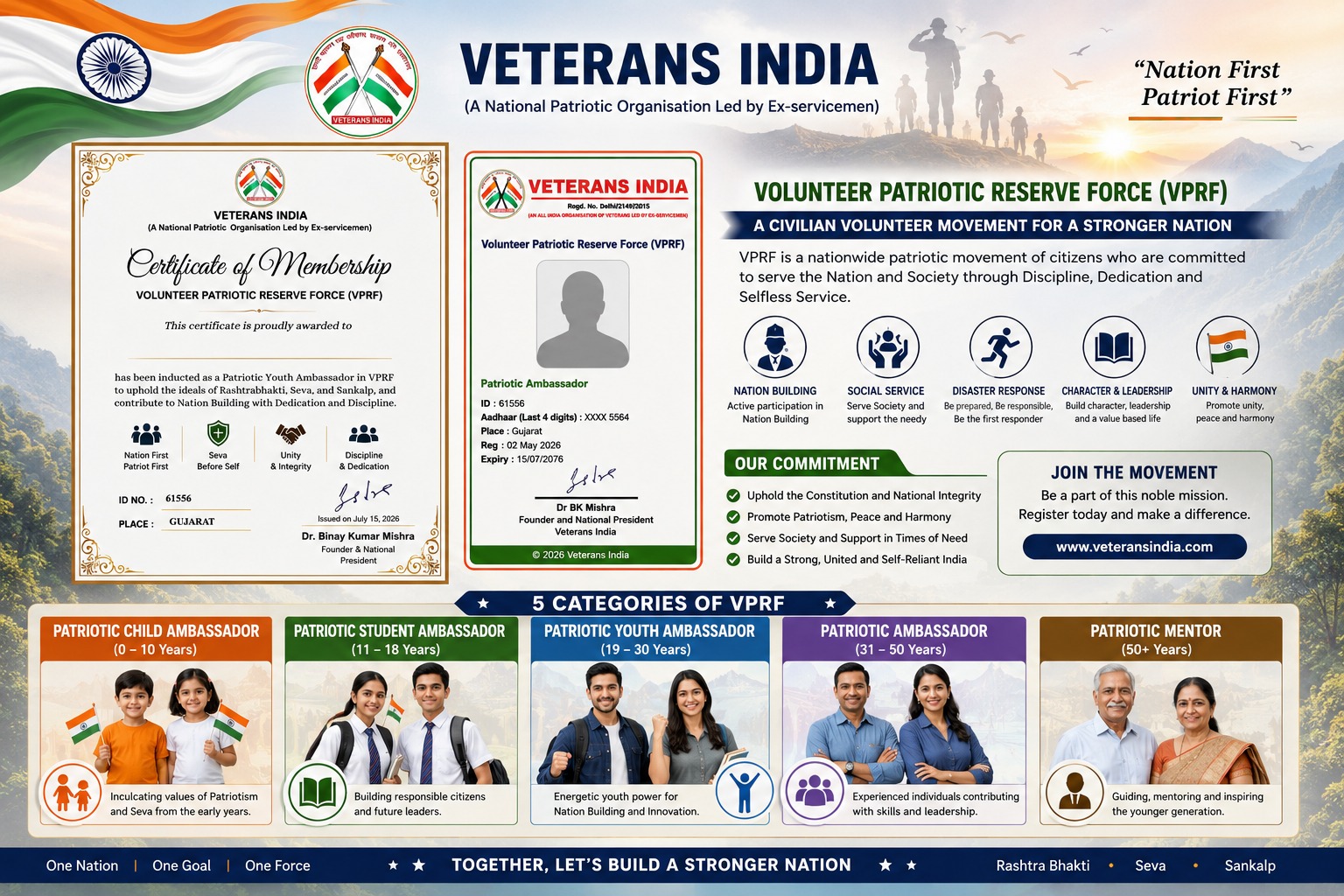 Veterans India National Service Ecosystem